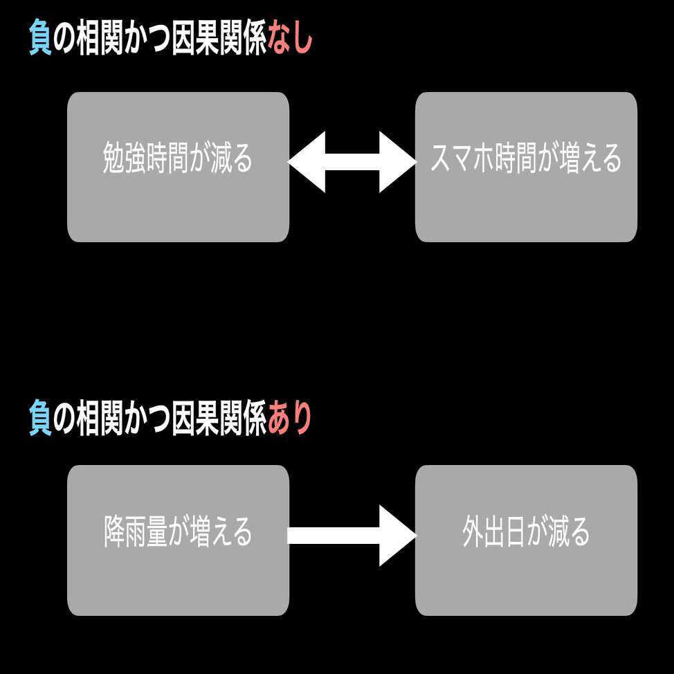 ざっくリサーチしき #26】 