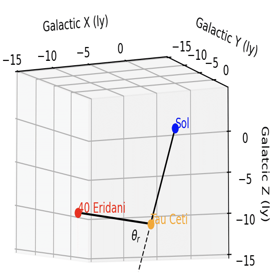 アストロファージ オーケイ、この宇宙は計算可能だ——『プロジェクト・ヘイル・メアリー