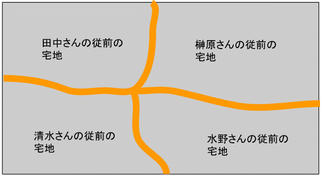 40点を目指す講義NO.29 土地区画整理法の全体像｜榊原尚之