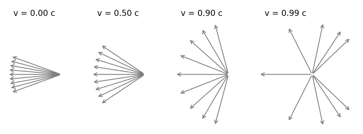 オーケイ、この宇宙は計算可能だ——『プロジェクト・ヘイル・メアリー