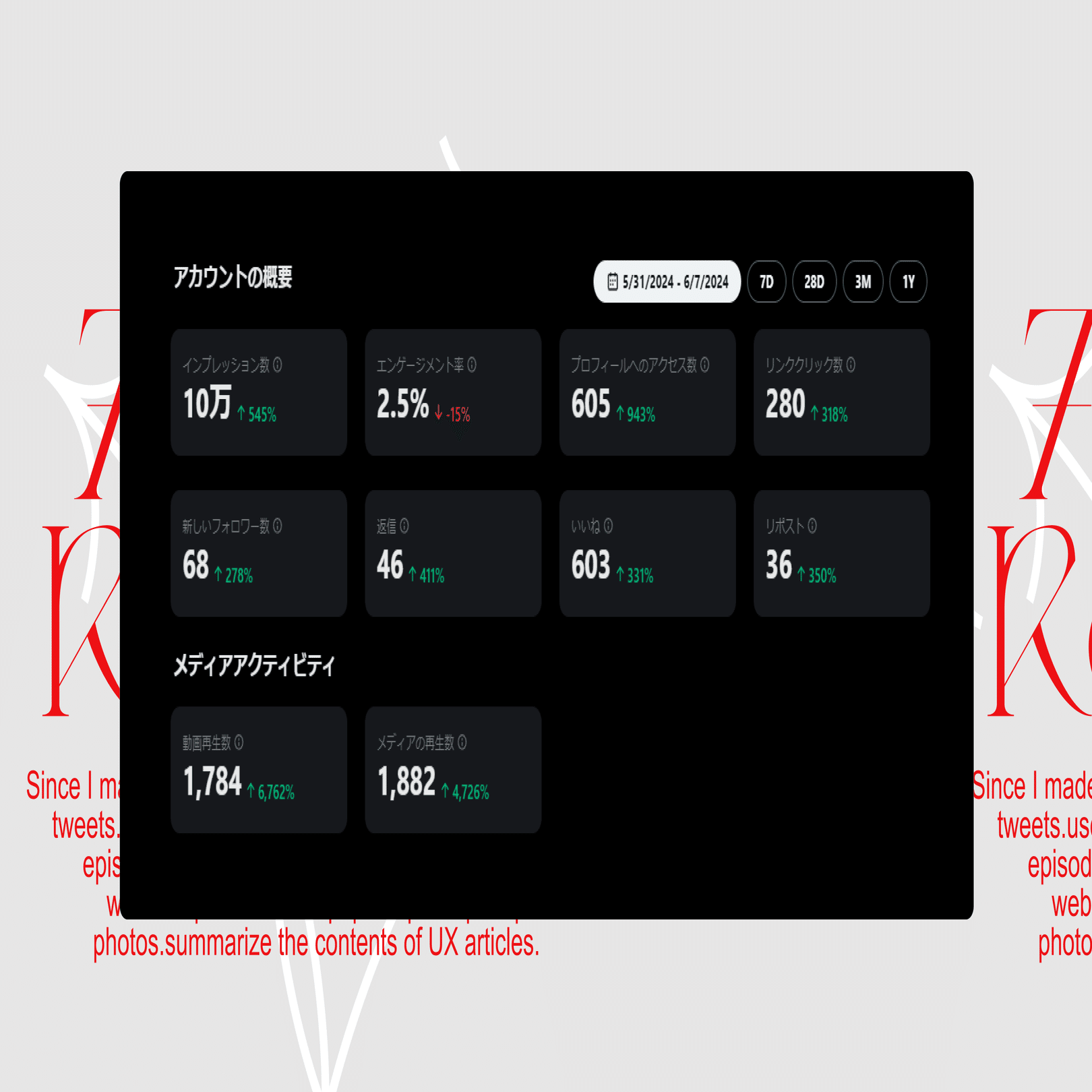 5いいねが、関の山な僕が、プレミアプラン X入って1週間経ちました