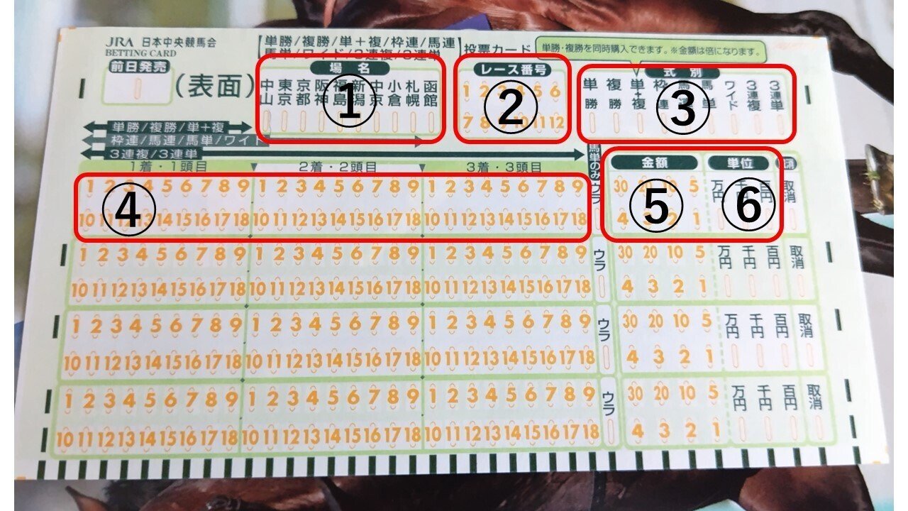 馬券色々！ yoshi223のブログ: 地方競馬 馬券の種類と投票カード
