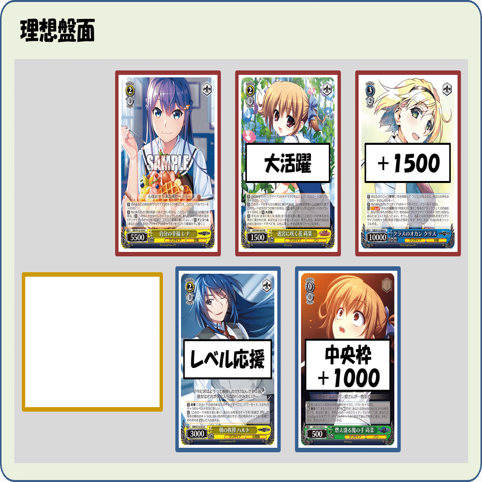 相手の盤面をコントロール！？グリザイア6電源2門【構築記事】｜しむ