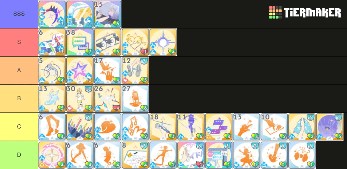 学マス】センスタイプのデッキ構築論 + スキルカードTier【目指せS