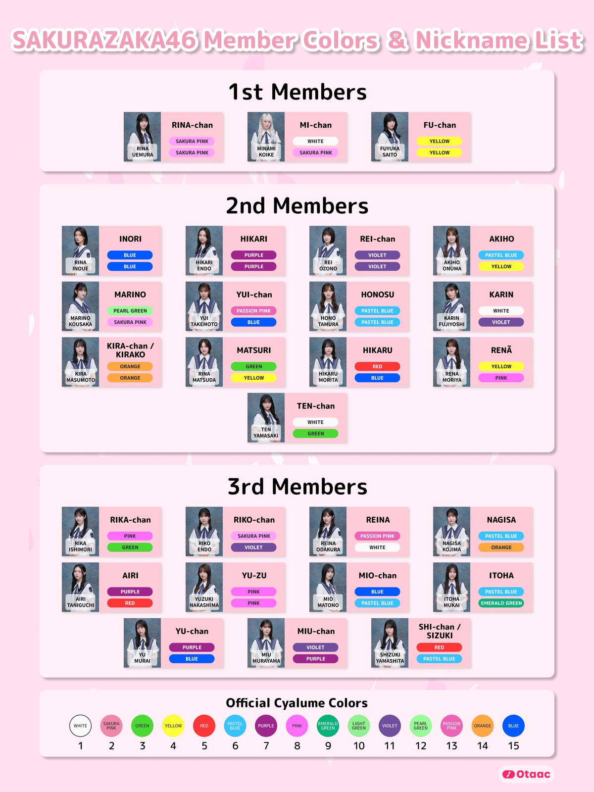 キンブレ 櫻坂 4本セット 鋭い ペンライト 乃木坂
