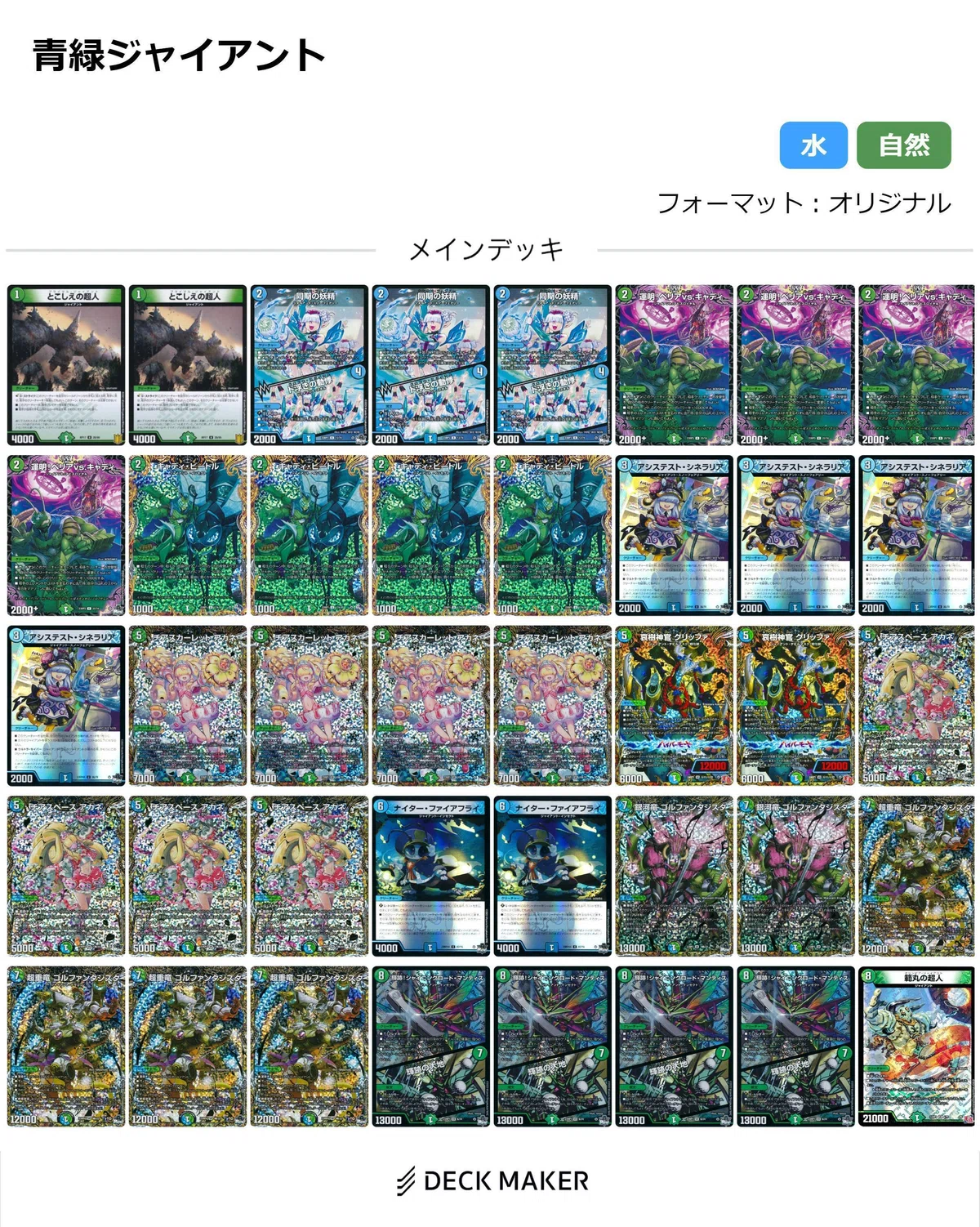 全文無料】青緑ジャイアント論文 (随時更新)｜くらちゃん