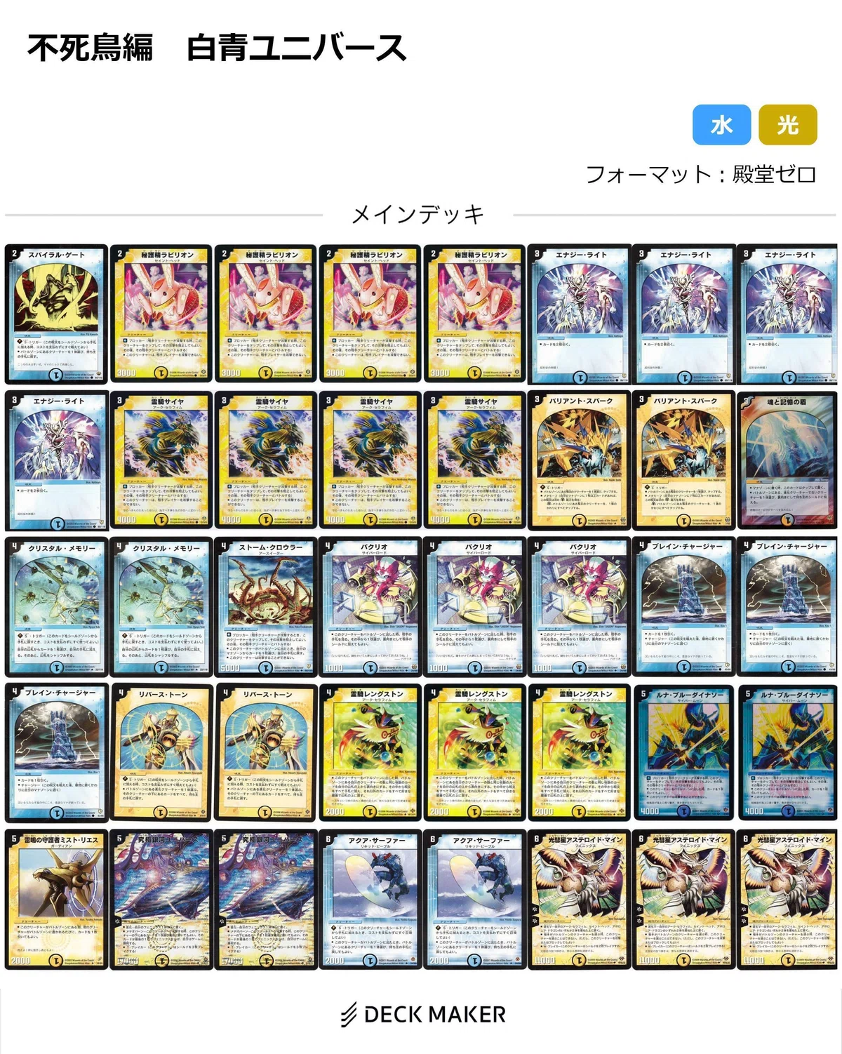 不死鳥編・デッキまとめ『旧枠総合殿堂ルール』｜しきいのあかざわ