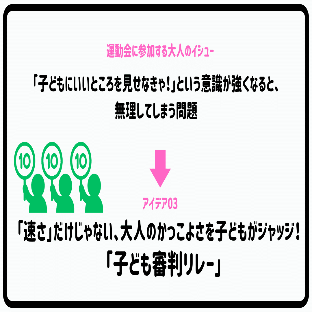 子どもの運動会、参加する親のケガを減らすには？｜ブレストのコツ｜PRX Studio Q｜PR / 広報の情報発信中