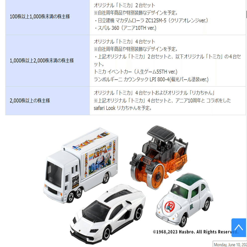 株主優待 タカラトミー 40%割引券｜鉄は熱いうちに打て
