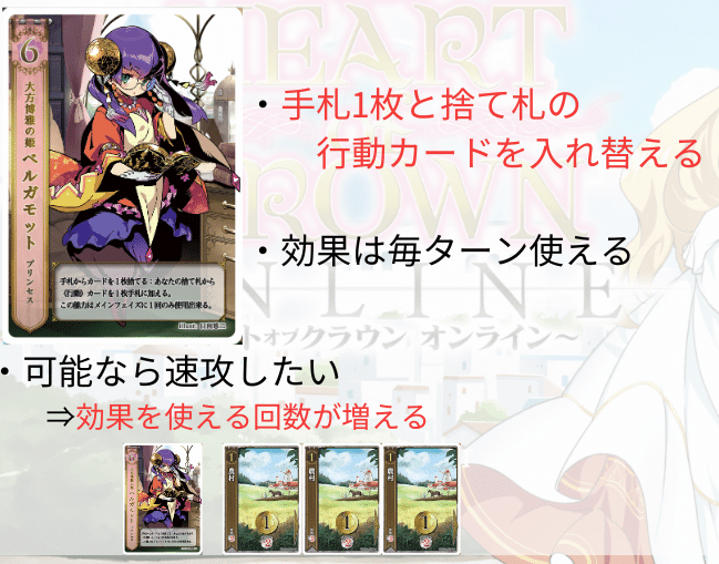 擁立】-ベルガモットの使い方-【HEART of CROWN Online攻略
