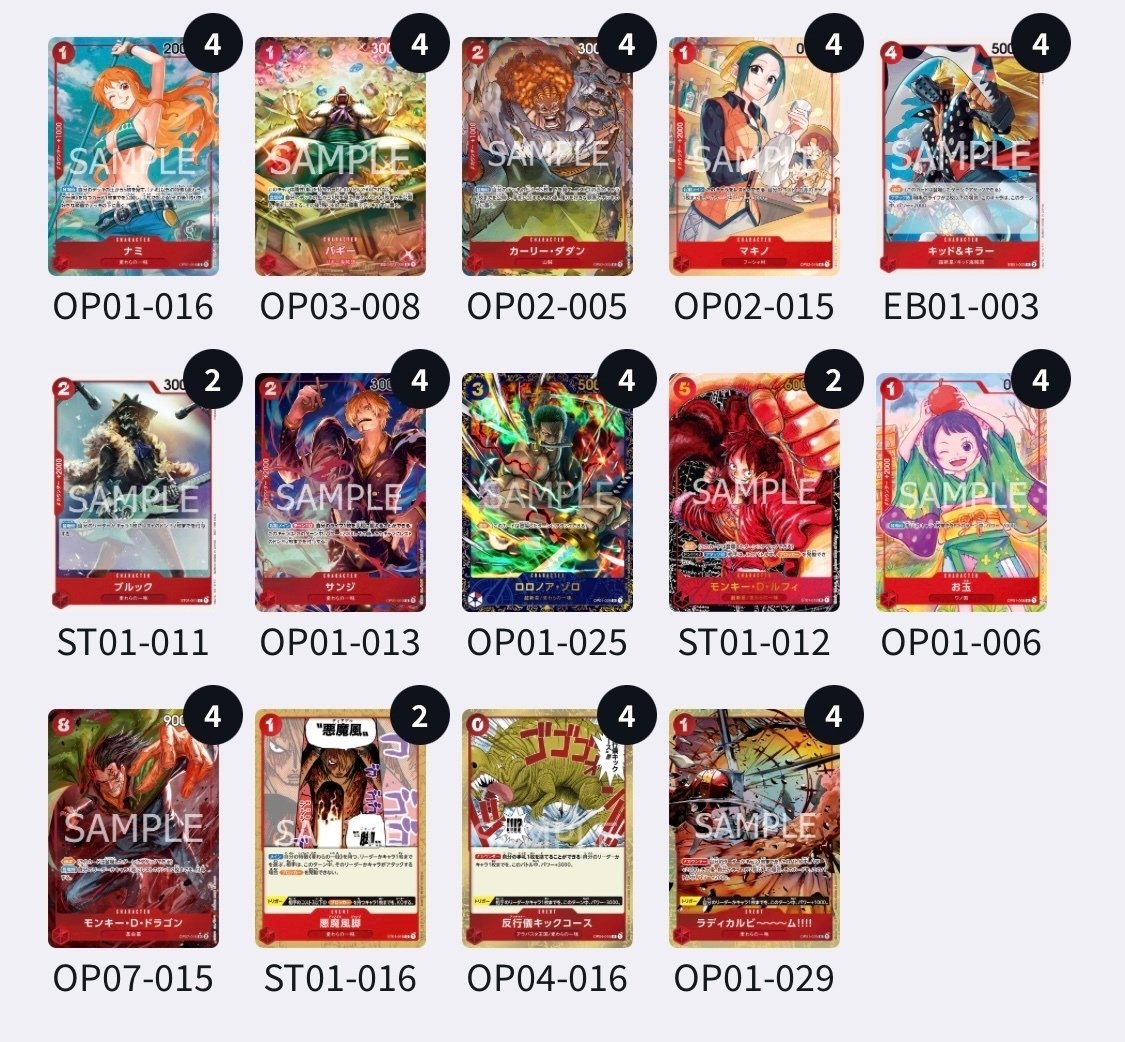 まさに魂、今期の赤ゾロ [全文無料]｜あおめ
