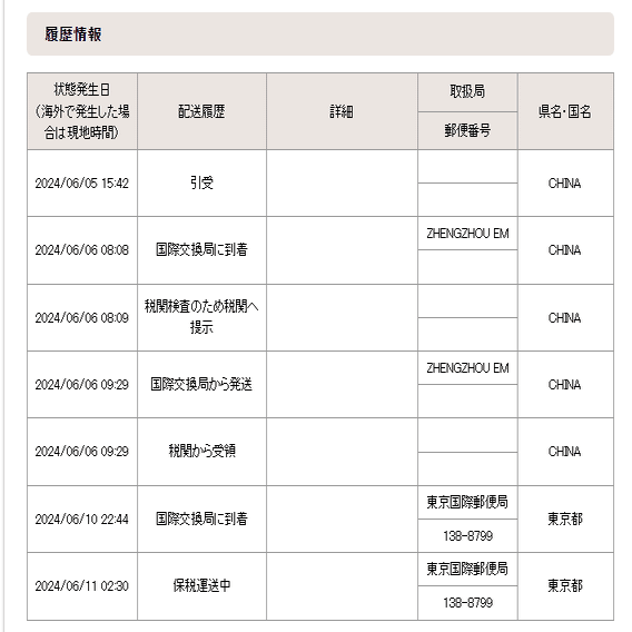 その他 FAUCETWO+ EG skin 1st FAUCETWOを購入した話｜ねこ