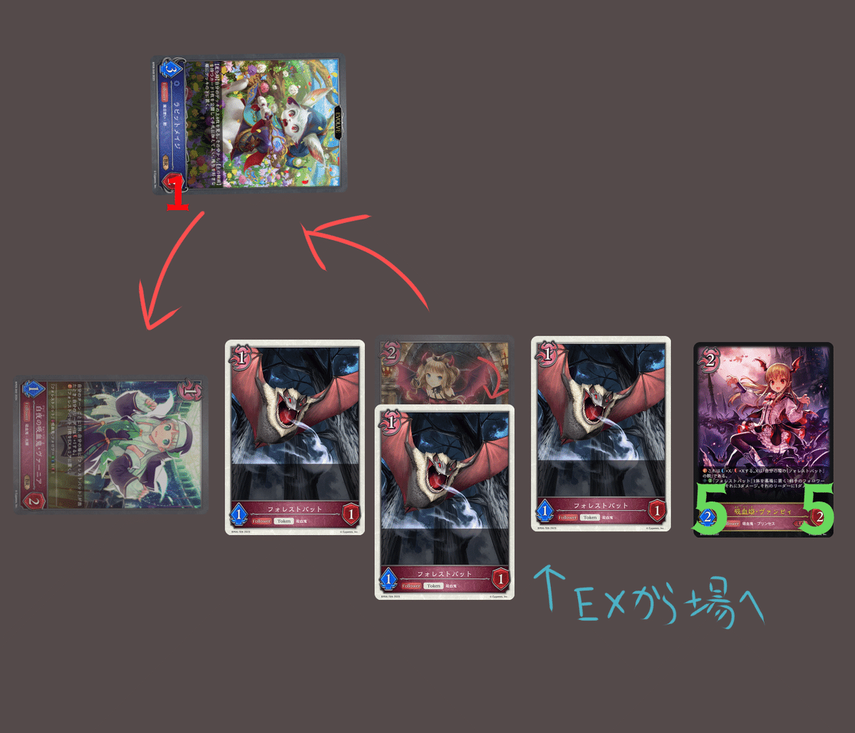 シャドウバースエボルヴ】夢魔の新参研究会｜炭酸水