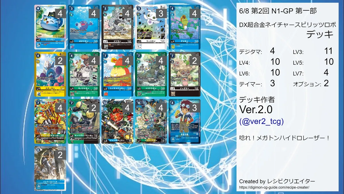 記録：ネイチャースピリッツの闘争｜Ver.2.0