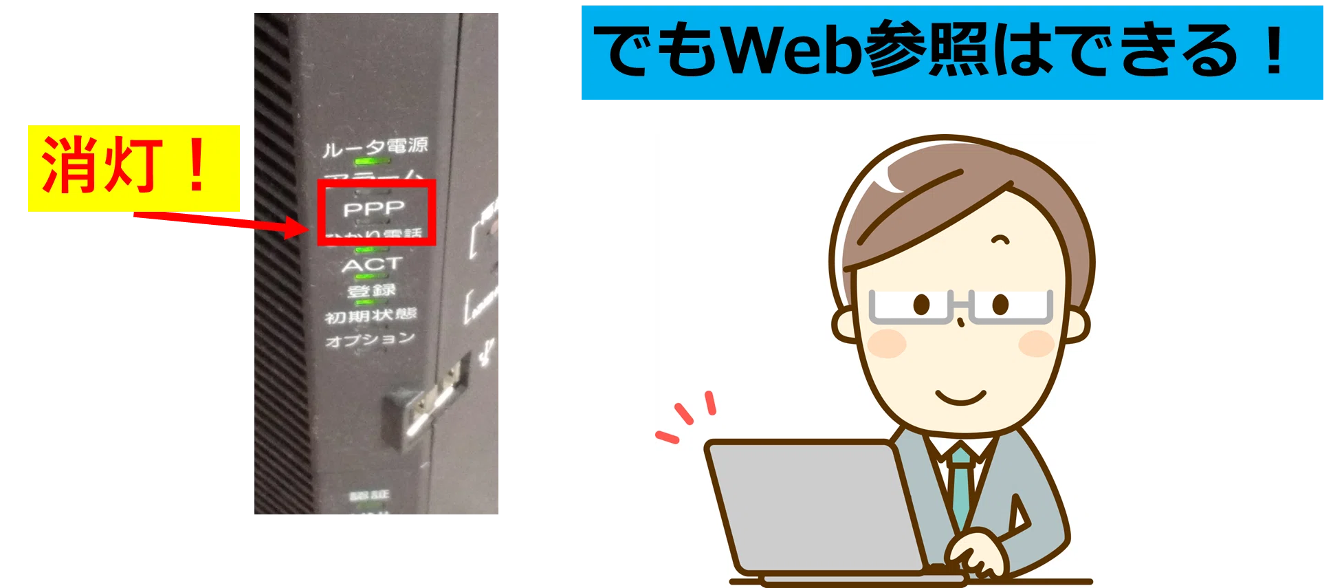 NTTホームゲートウェイのPPPランプの点灯の違いについて｜IP実践道場