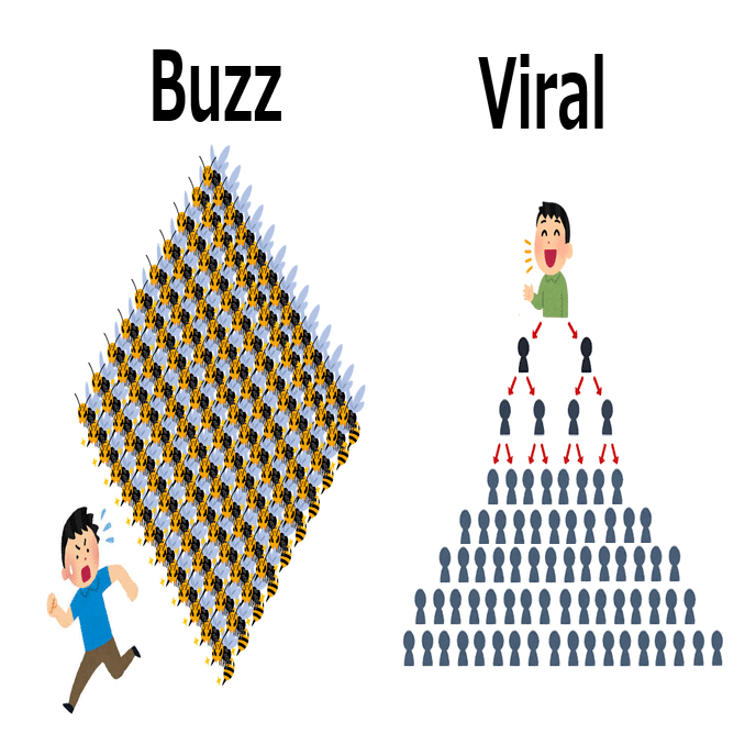 ミームとカタツムリの関係｜スゴロックス君