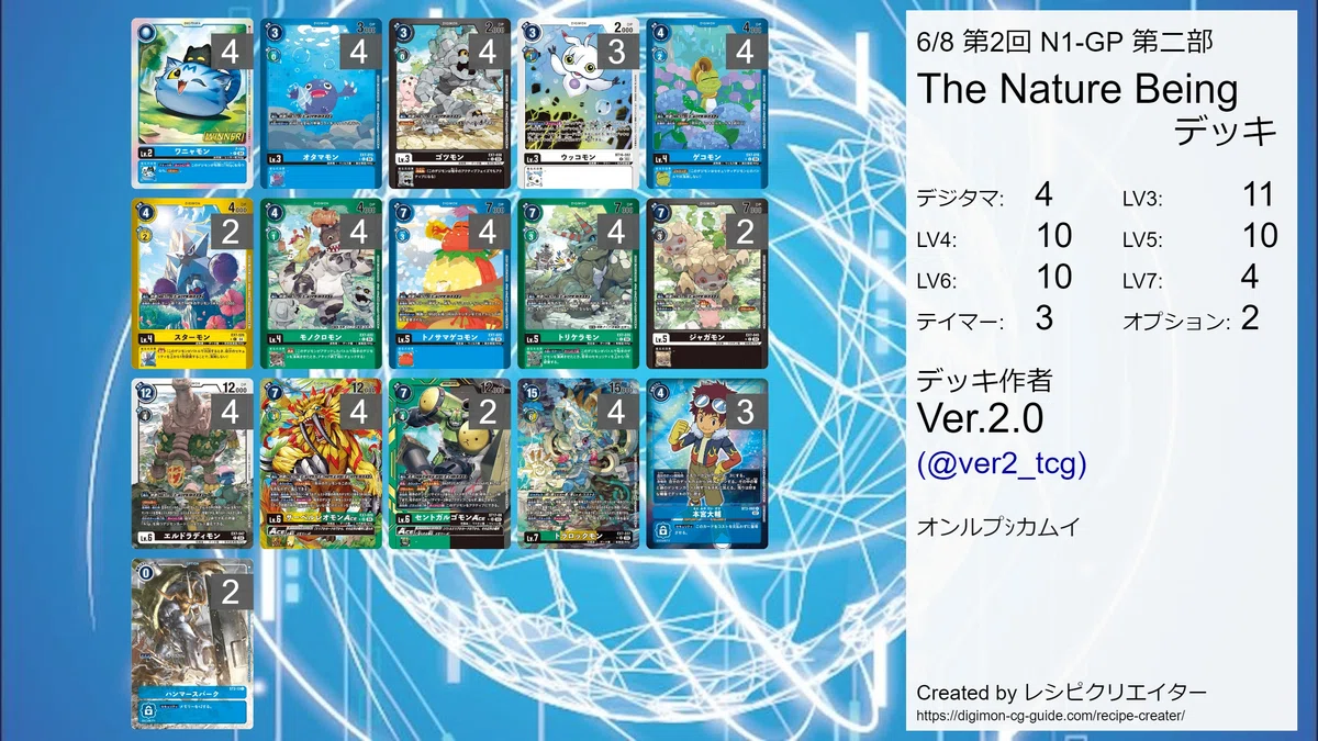 【断捨離】高レアリティネクロモンデッキ 遊戯王 影霊衣 ネクロス 高レアリティ デッキパーツ 13枚セット 13枚の