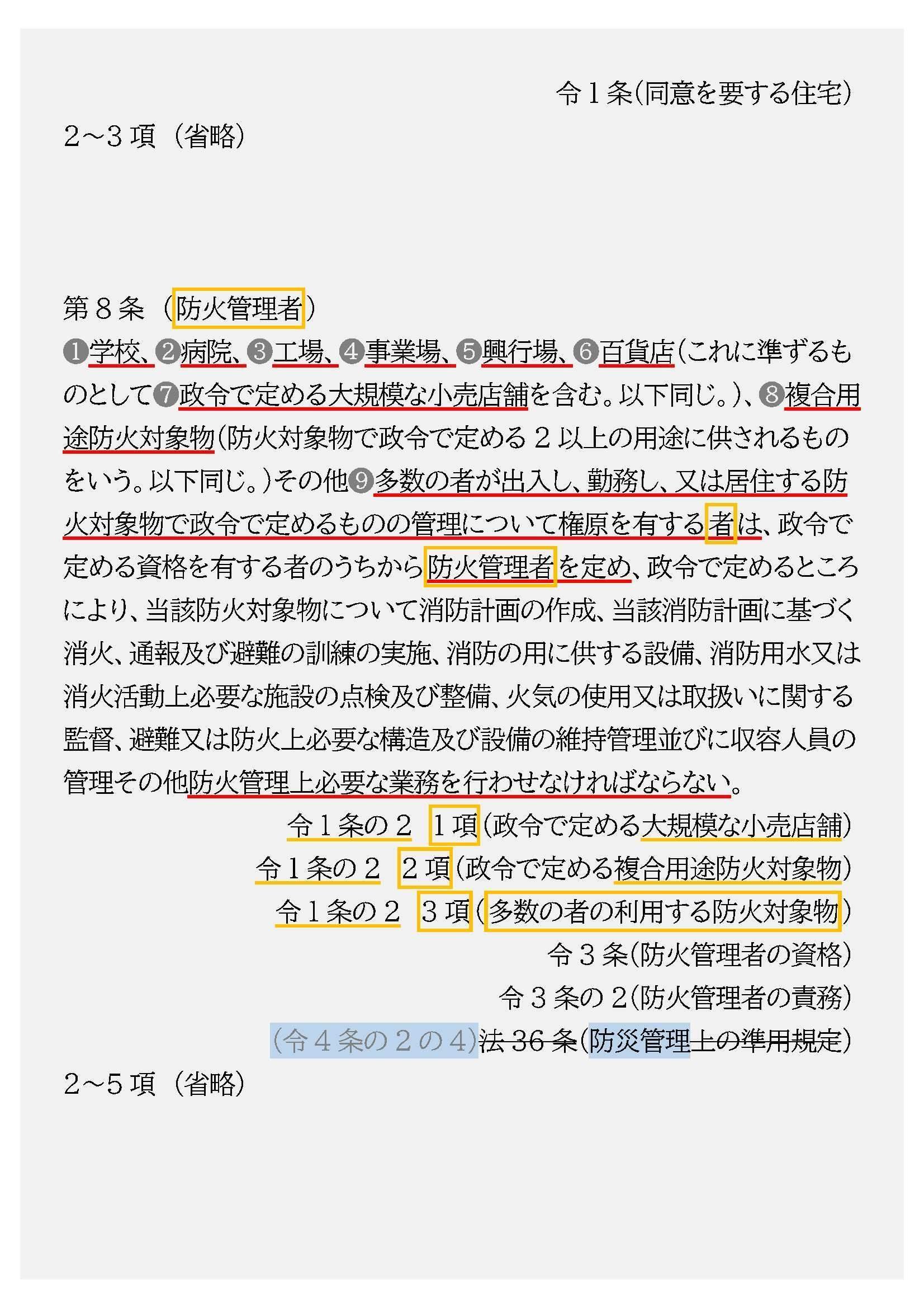 4訂実例に学ぶ消防法令解釈の基礎 令和4年新版 消防基本六法 | 消防法規研究会 |本 | 通販 | Amazon
