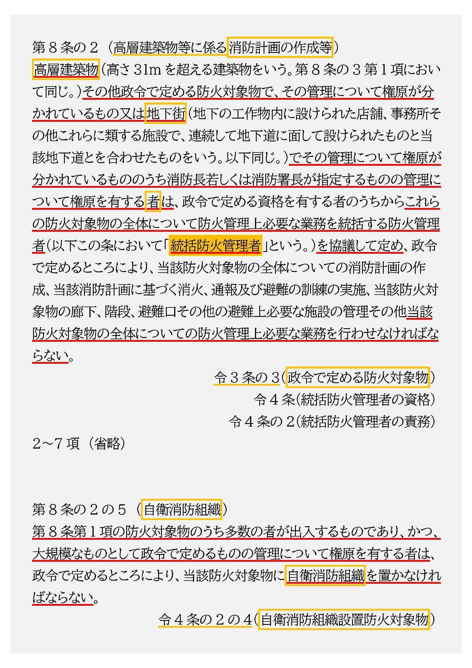 法令集2024】消防法1/2｜吉村 昌朋（よしむら まさとも）
