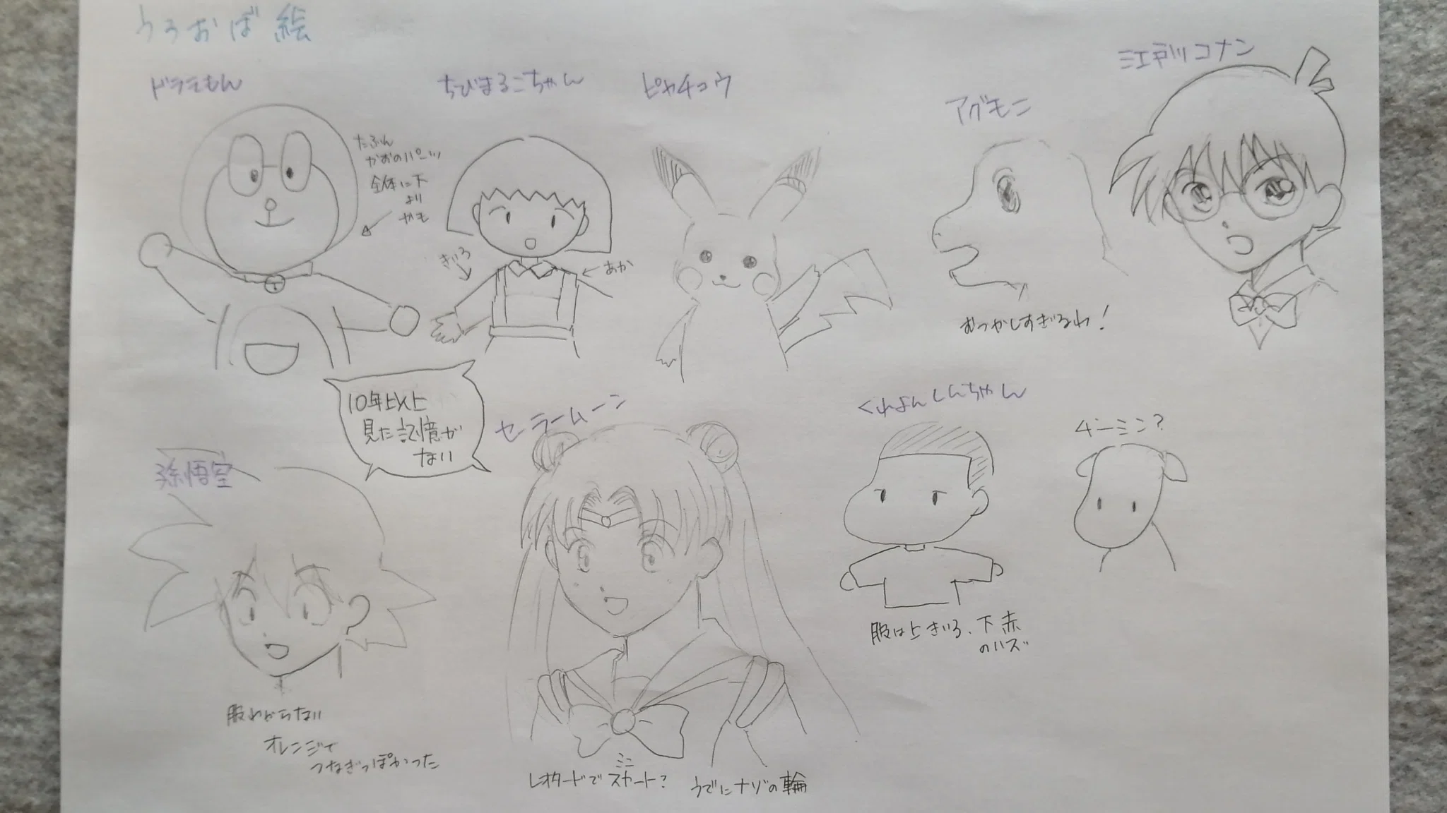 うろおぼ絵で遊んでみた｜鈴音