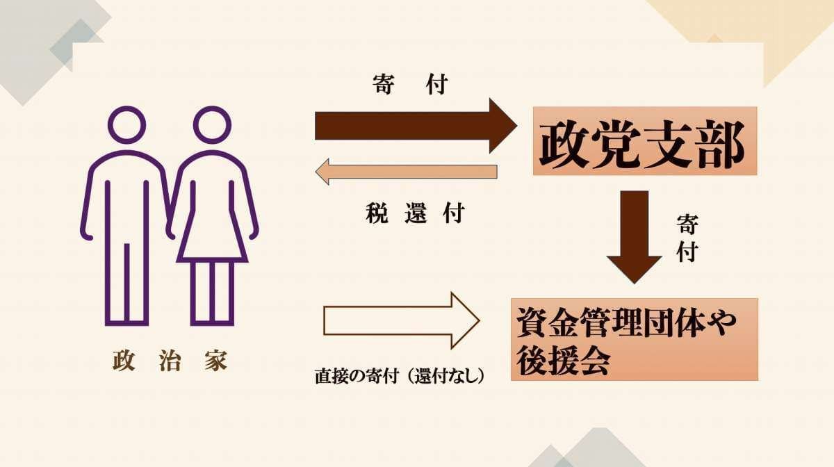 実況 ◆ テレビ朝日 75916 本スレ 大下容子のスクランブル発進 ->画像>2枚 