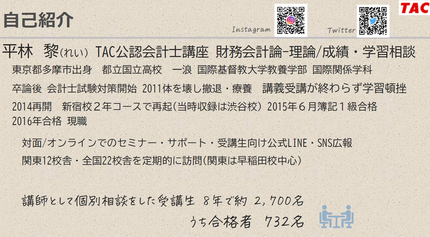 クレアール公認会計士講座 公認会計士 | 短答論文セット 管理会計論