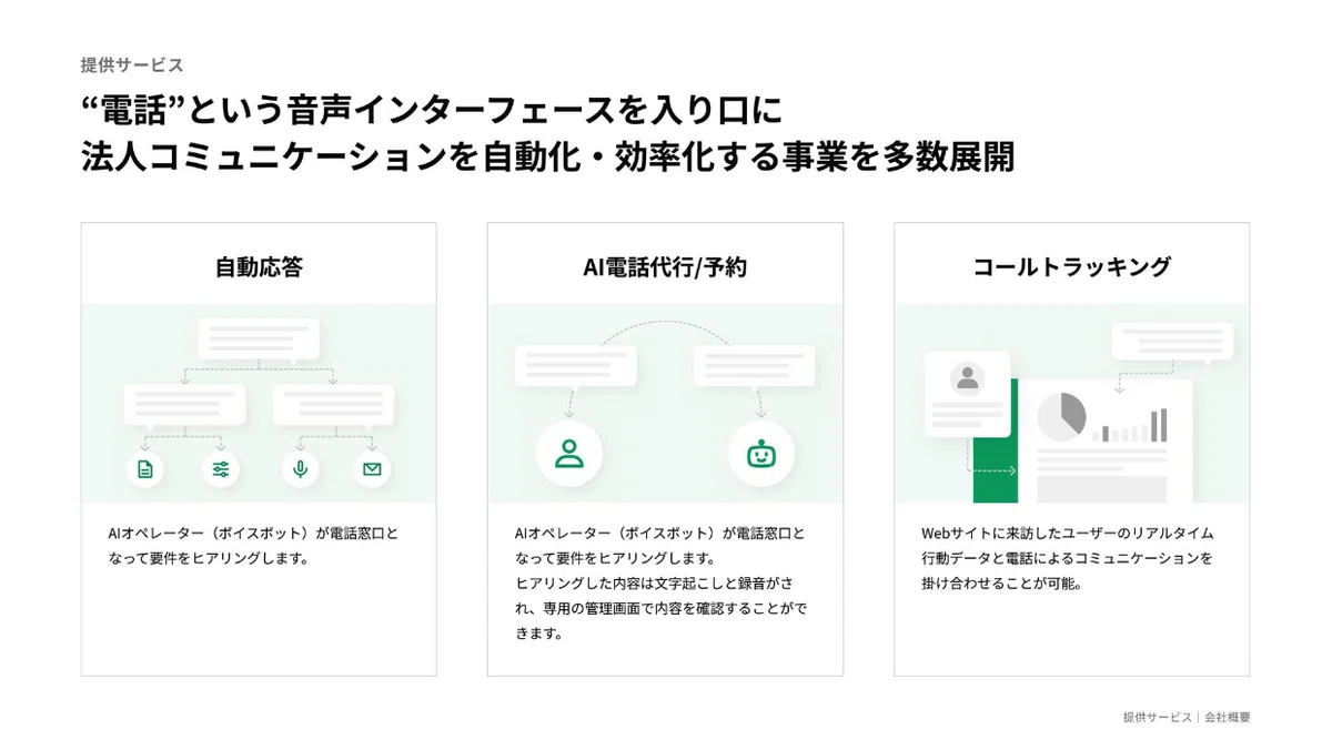[3 billion yen raised] What it means to engineer a voice AI product ...