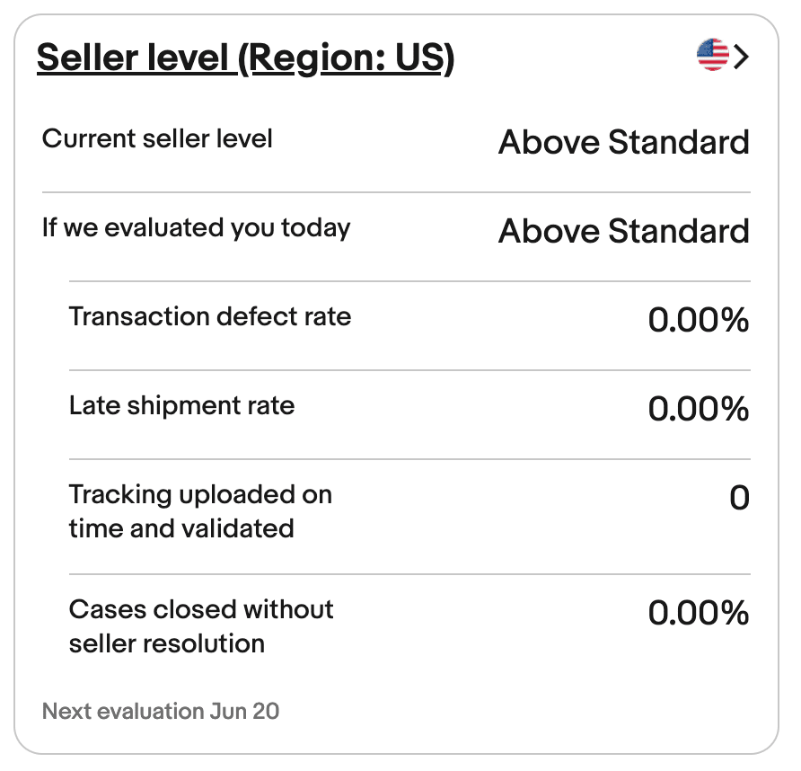 とにかくSeller levelは、Belowにならないで欲しい（痛切な願い