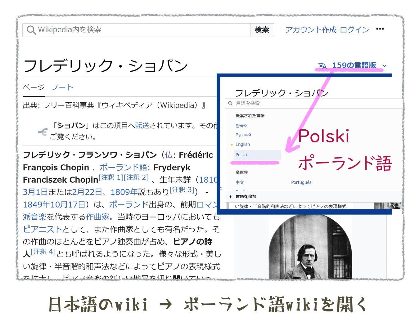 1-補足]ポーランド語の資料を探す、読む｜ハイハイミミ