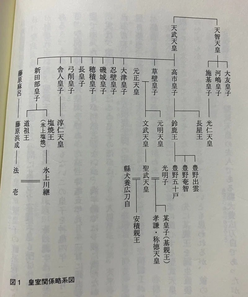 学習まんがでもめちゃくちゃ悪い顔で描かれていて、道鏡ちょっとかわいそう|東スポnote