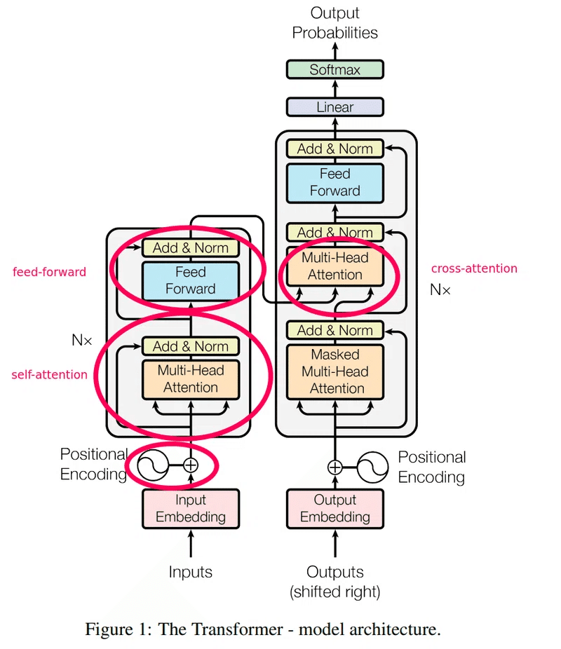 MGT 近づきがたい監視塔 日本語 MGT 近づきがたい監視塔 日本語 近づきがたい監視塔/Forbidding