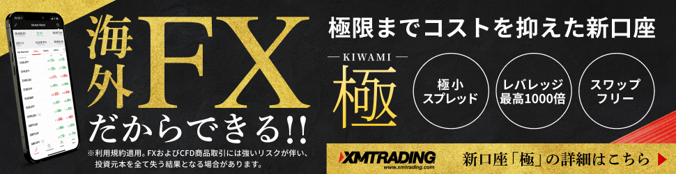 FXライントレード手法を解説！ラインの基本的な引き方やエントリーポイントを紹介｜猫とFX