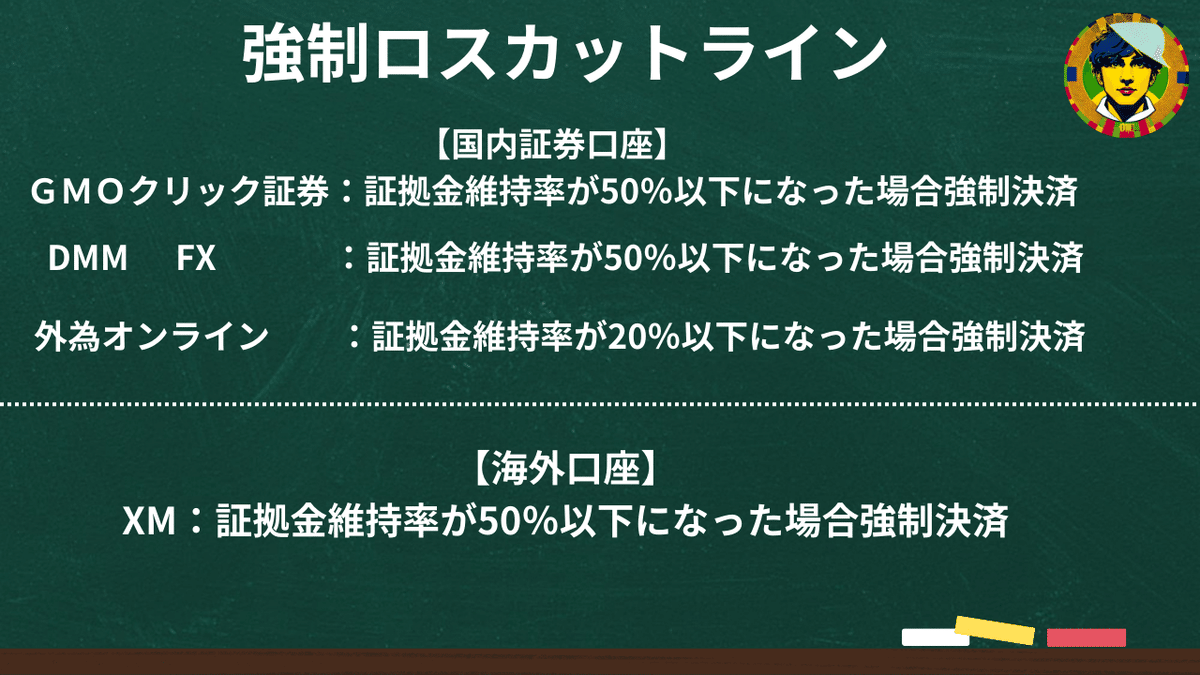 基本講座～FXとは？EA(自動売買）とは？｜Mr.Jimmy@FX