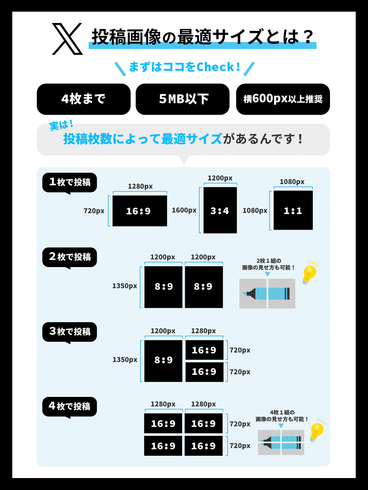 2025/1/23更新】SNS投稿・広告クリエイティブに最適な画像サイズ一覧