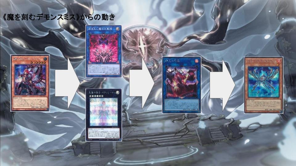 今期使用している【デモンスミススネークアイ】について|ぽとふ 今期使用している【デモンスミススネークアイ】について|ぽとふ
