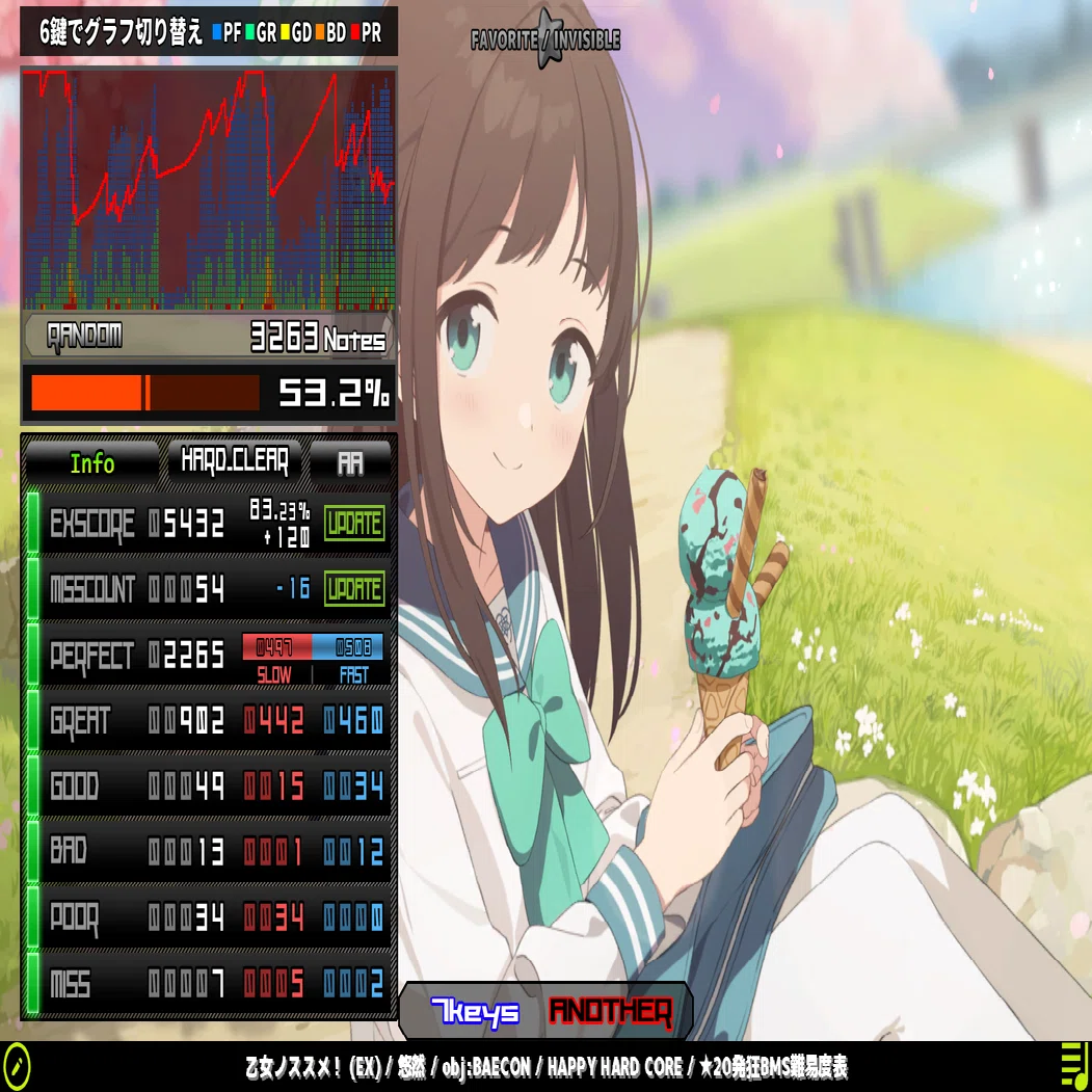音ゲー日記20240613｜GRASS