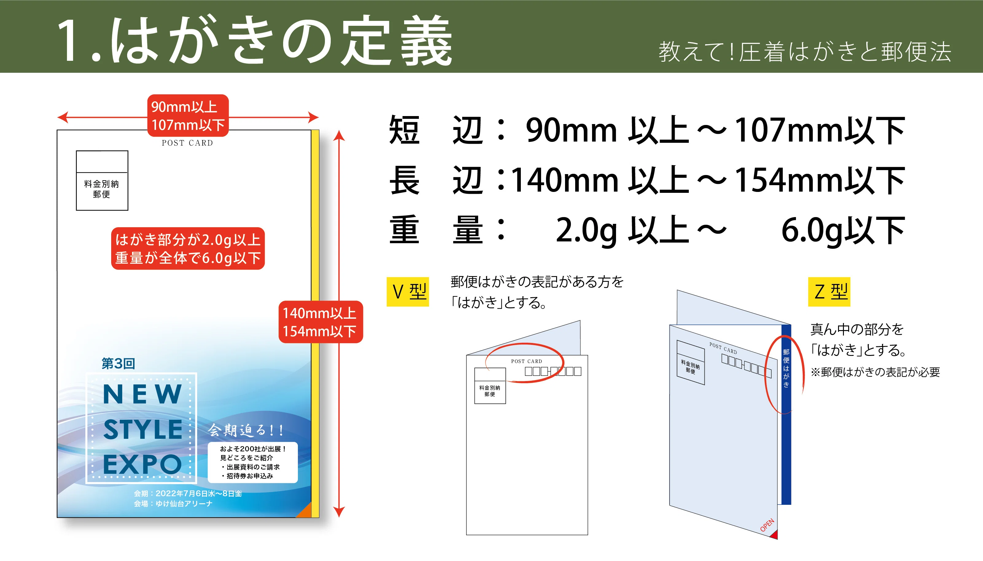 教えて！圧着はがきと郵便法｜株式会社ユニット（大阪の印刷会社）