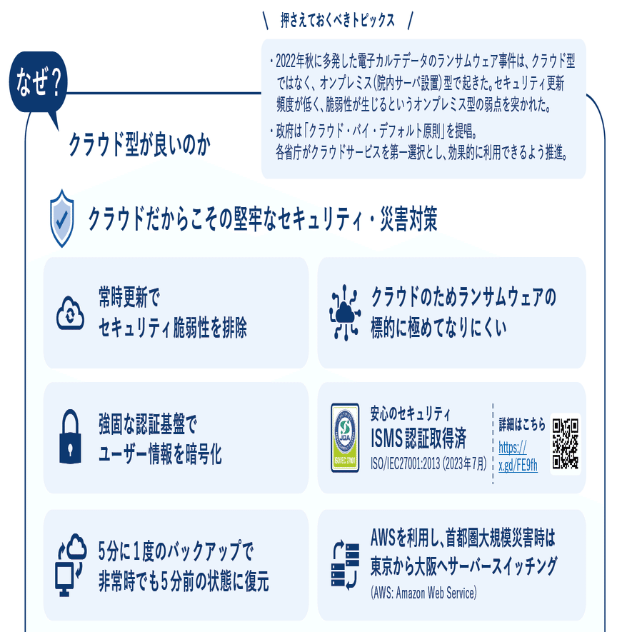 ISMS認証「ISO/IEC 27001：2013」を取得しました｜HITOTSU 公式note