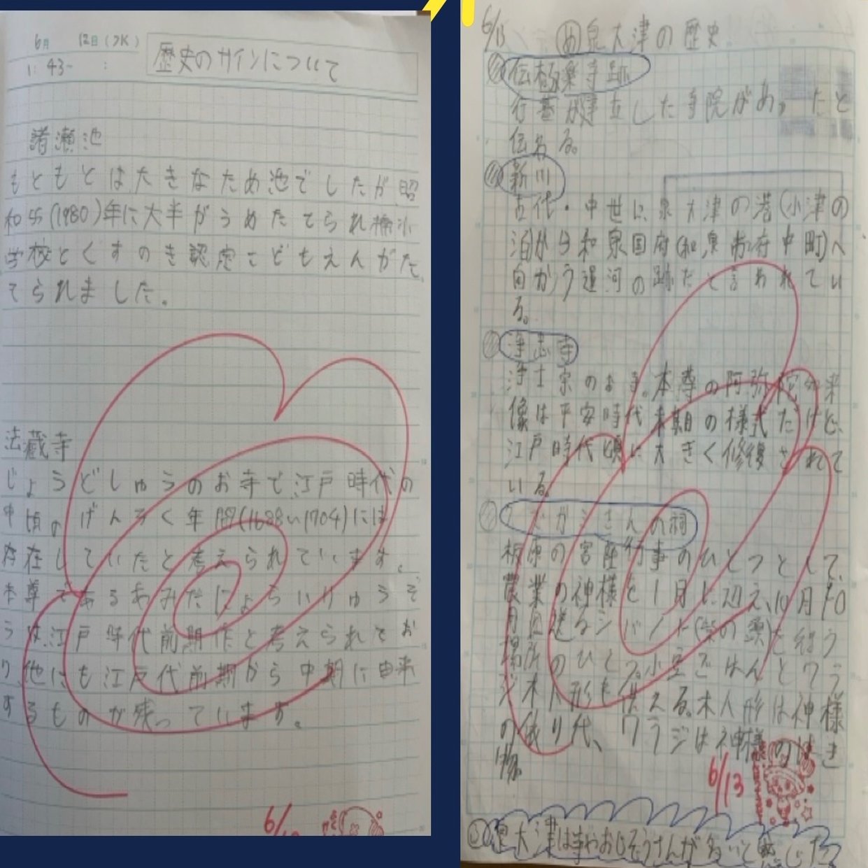 ６年生 泉大津歴史のサイン｜泉大津市立楠小学校