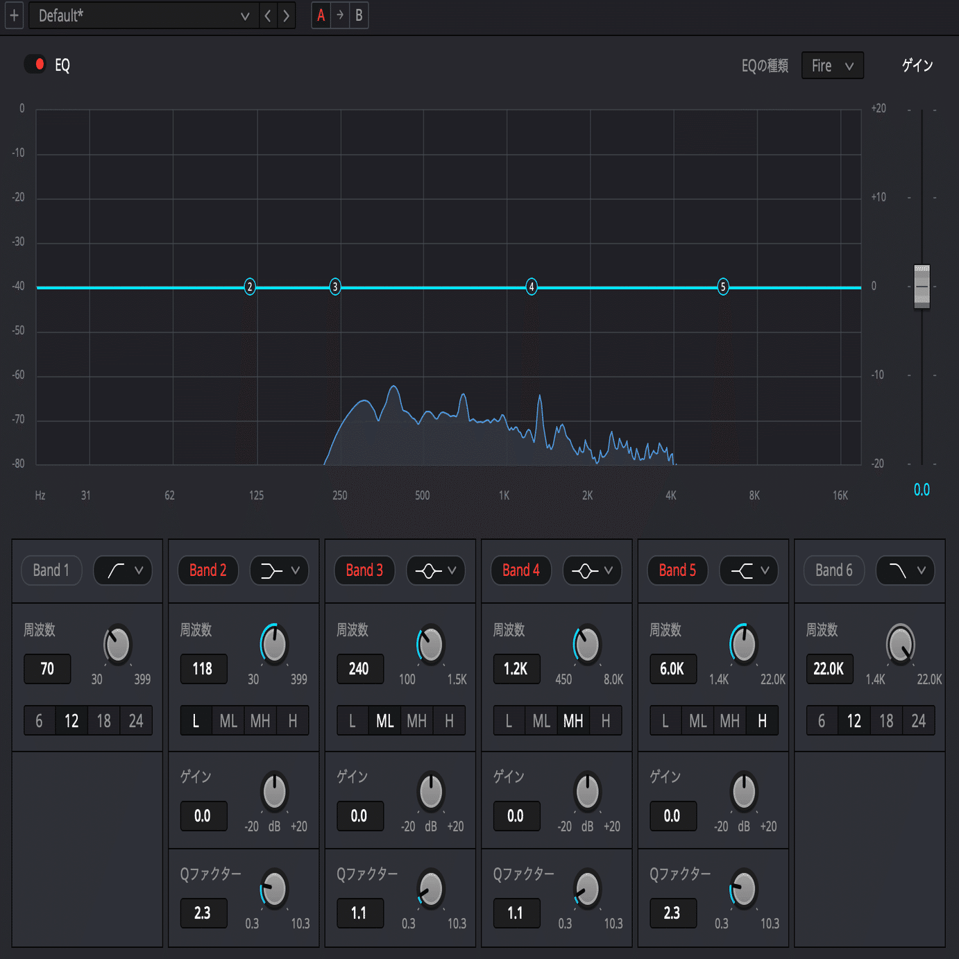 整音の基本】音質改善に必須！イコライザーの役割と種類について｜earth