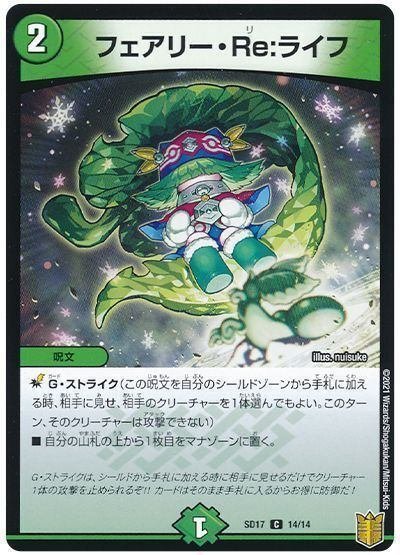 マトリクスループのすべて｜れんこん