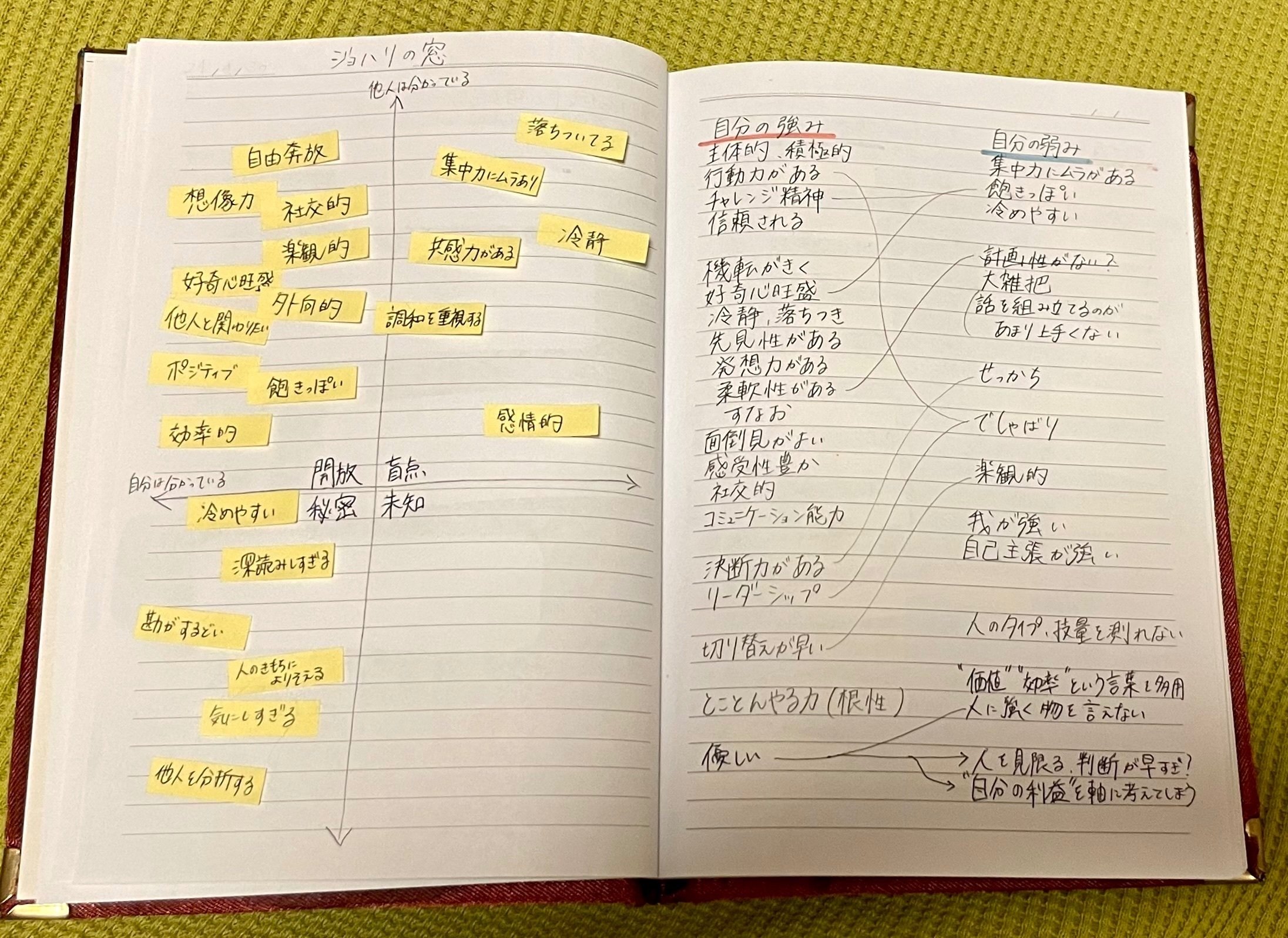 【希少】【レア】自己実現の経営 カードガチャ テンス・アニバーサリー ｜ Z/X - Zillions of enemy X