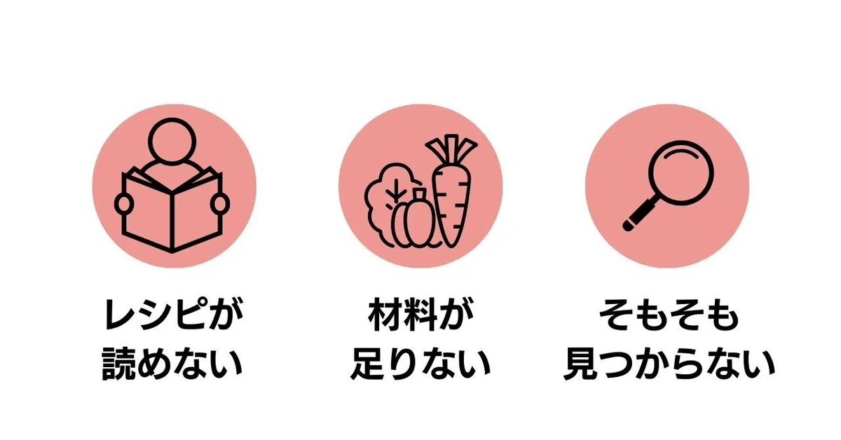 レシピが読めない材料が足りない(代替品がわからない)そもそもレシピが見つからない