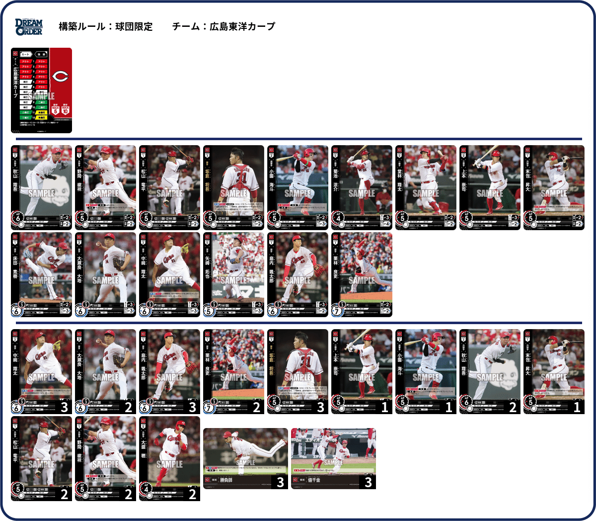 個人的な】ドリームオーダー第1弾12球団結論構築まとめ-セリーグ編