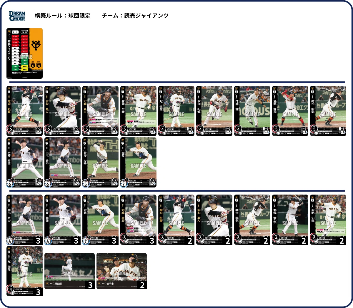 個人的な】ドリームオーダー第1弾12球団結論構築まとめ-セリーグ編