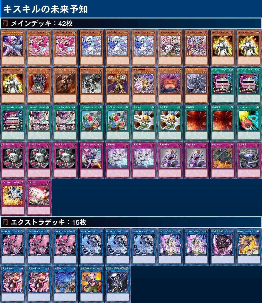 遊戯王 デッキ紹介】キスキルの未来予知|しいたけ 遊戯王 デッキ紹介】キスキルの未来予知|しいたけ