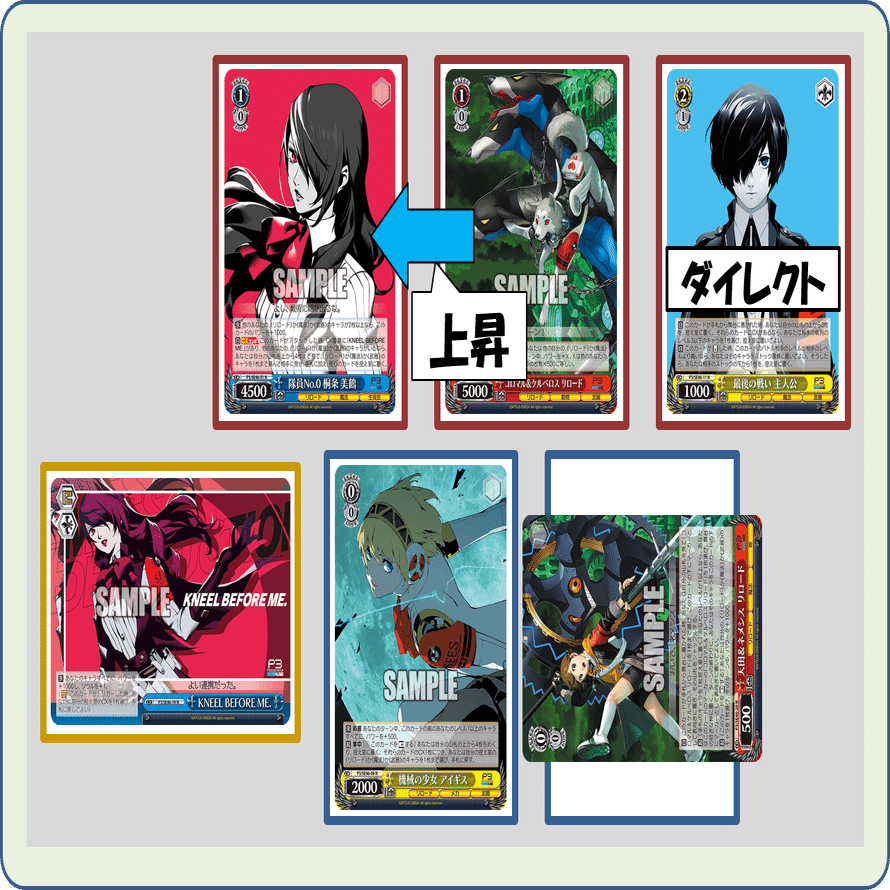 ビートダウン型ペルソナ3リロード門扉【構築雑記】｜しむ