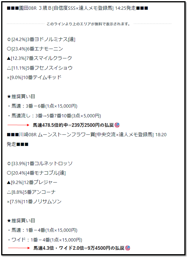 24年6月15日(土)中央競馬「特別プラン」｜競馬予想の達人