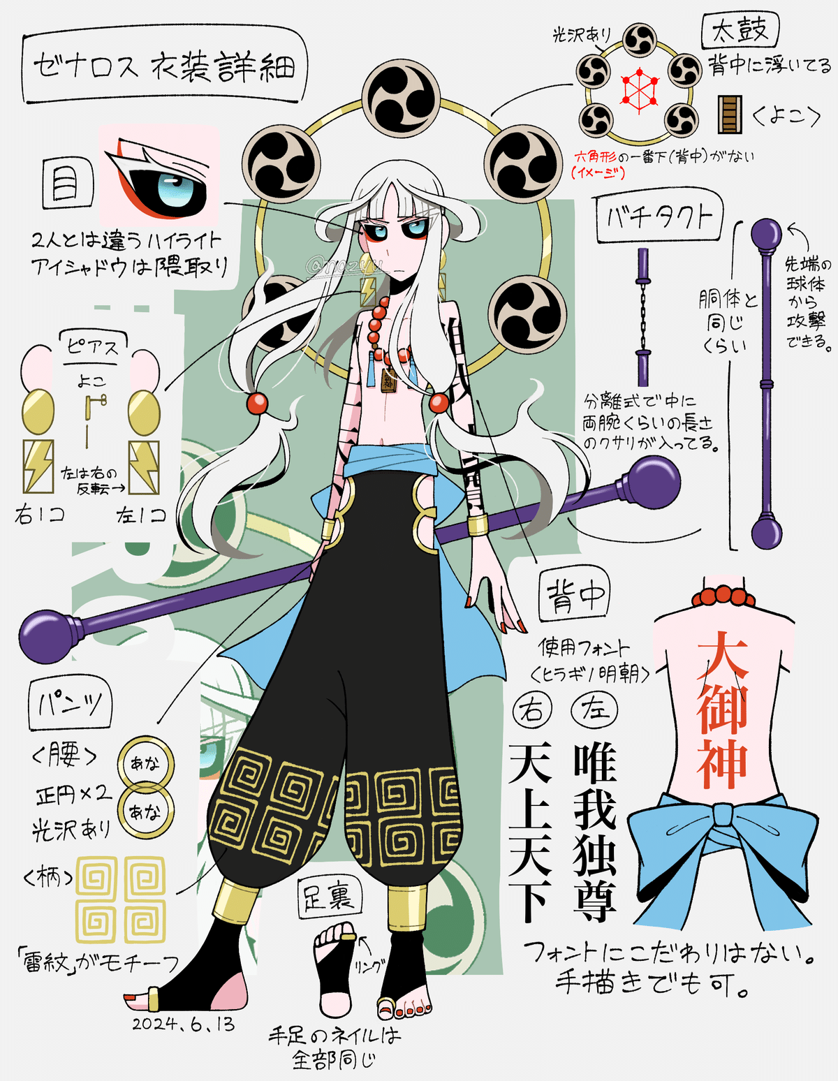 代理キャラ設定資料集【創作】｜nazyu