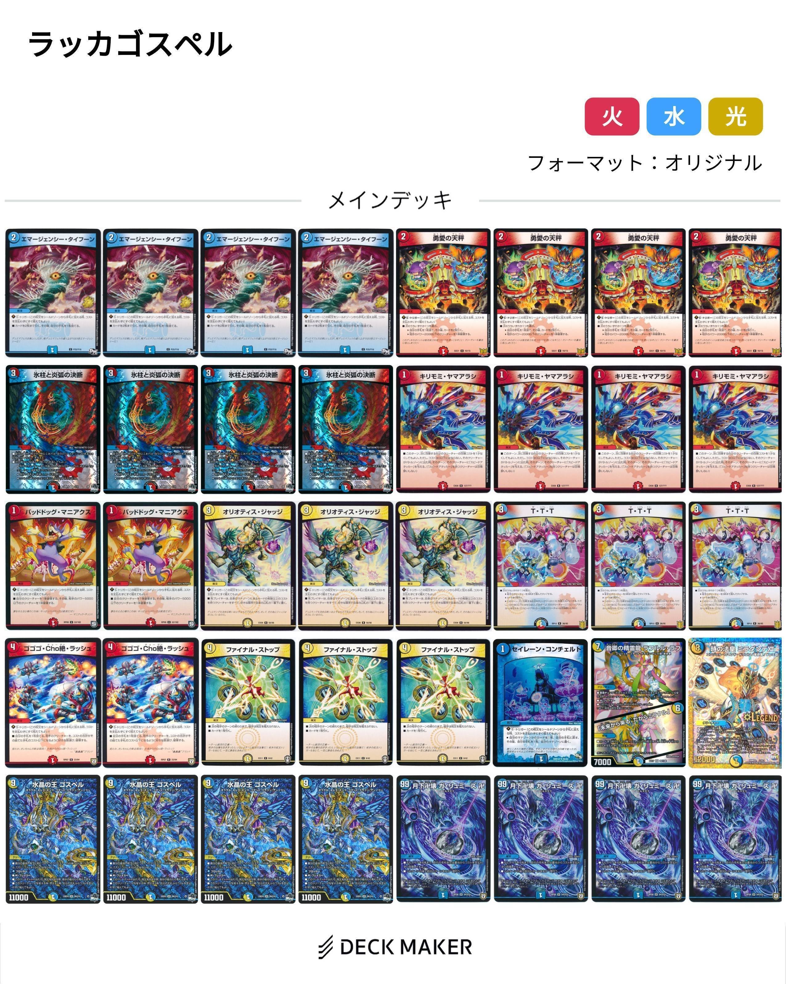 ドキンダンテコントロール解説｜たこ焼きそば。